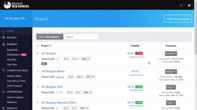 advanced web ranking, data source setup