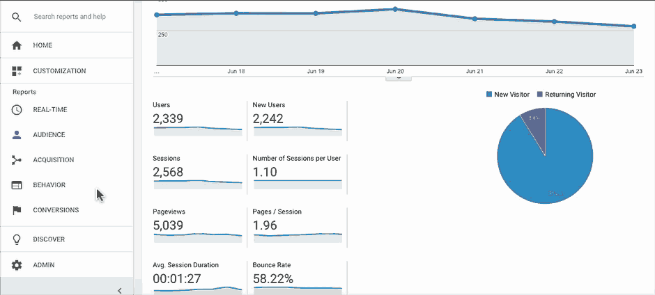 find-out-the-bounce-rate