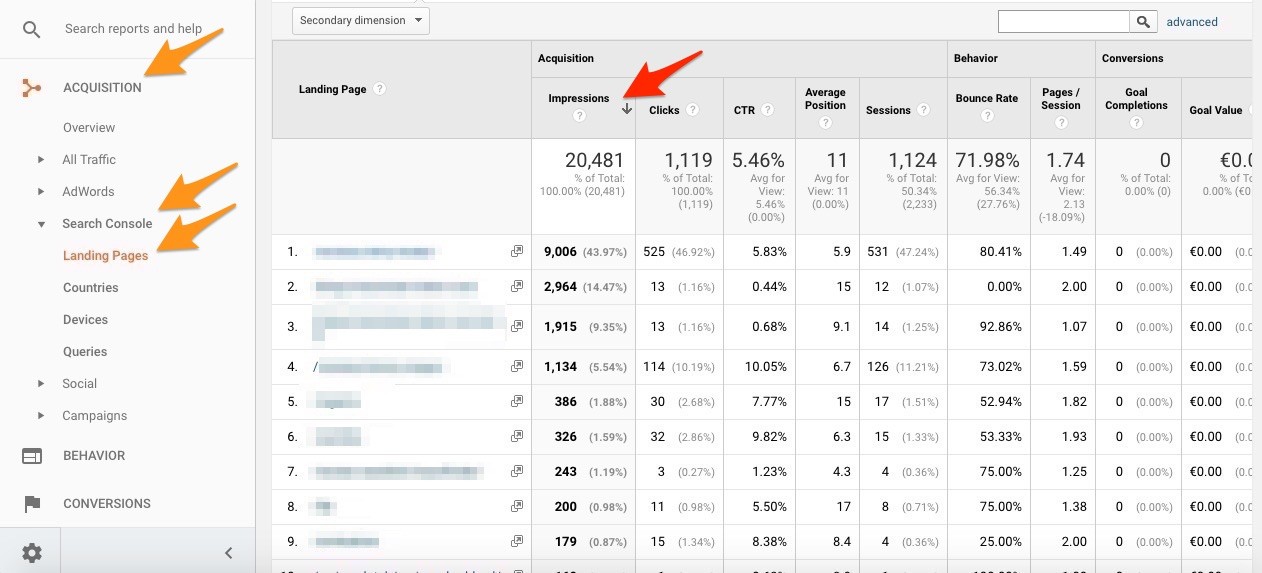 impressions-on-google-analytics