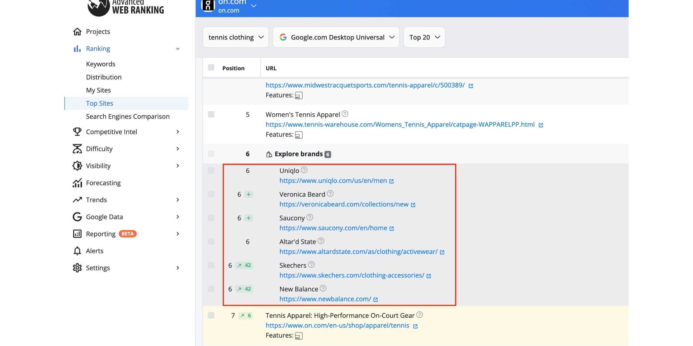 explore-brands-presence-on-serps