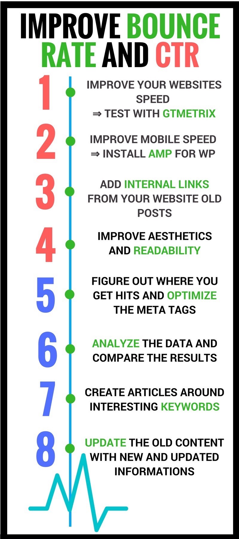 improve-bounce-rate-and-ctr