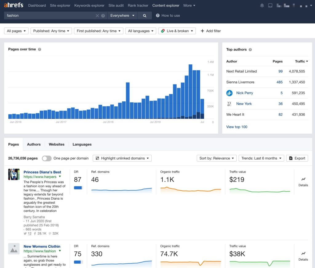 Content explorer report for fashion in Ahrefs.