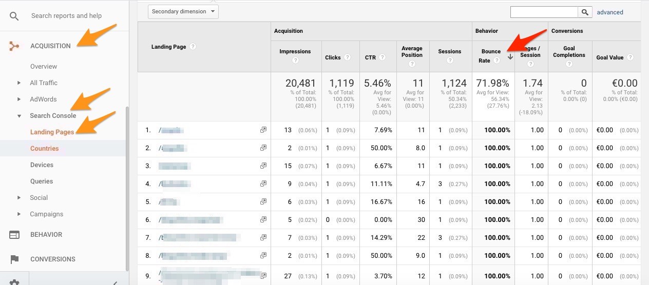 bounce-rate-on-google-analytics