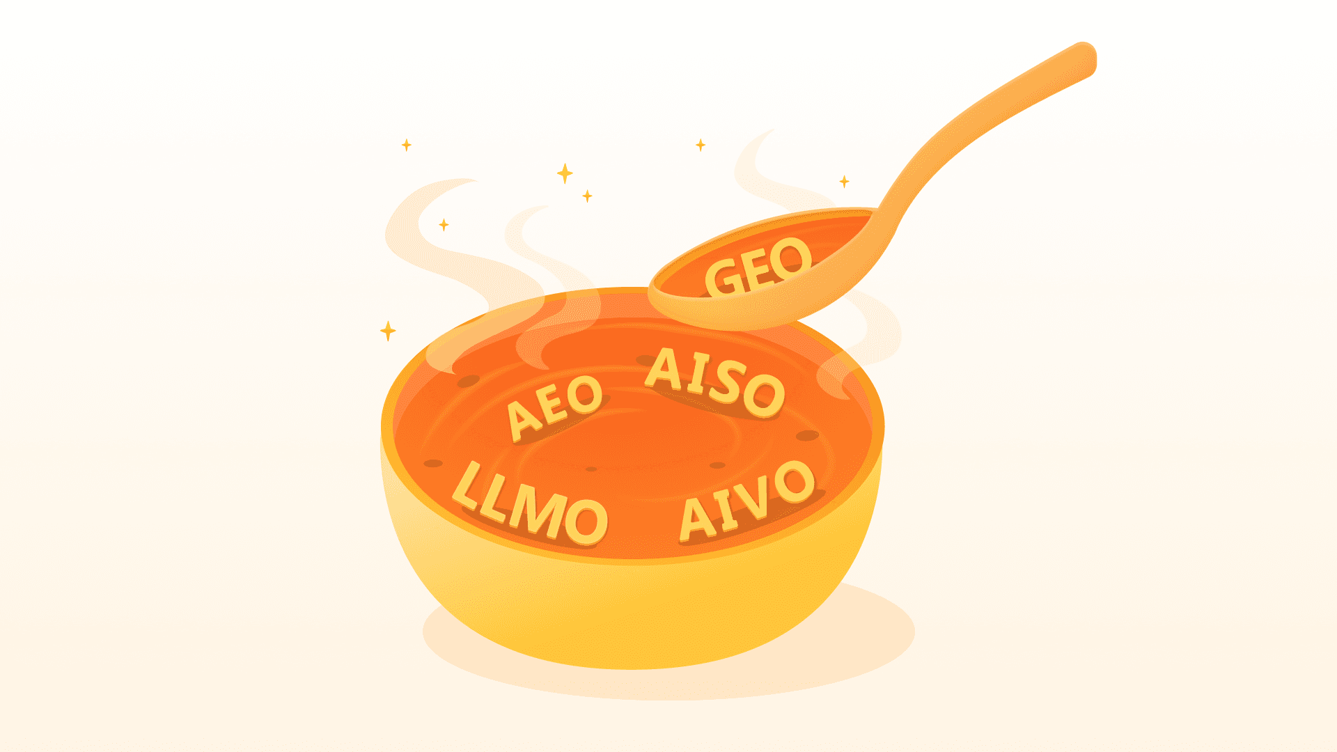 Visual design - SEO, LLMO, GEO, AISO, AIVO