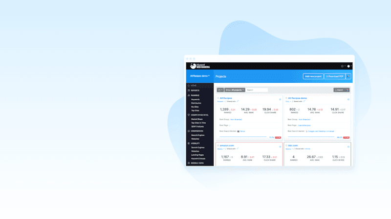 Screenshot from Advanced Web Ranking