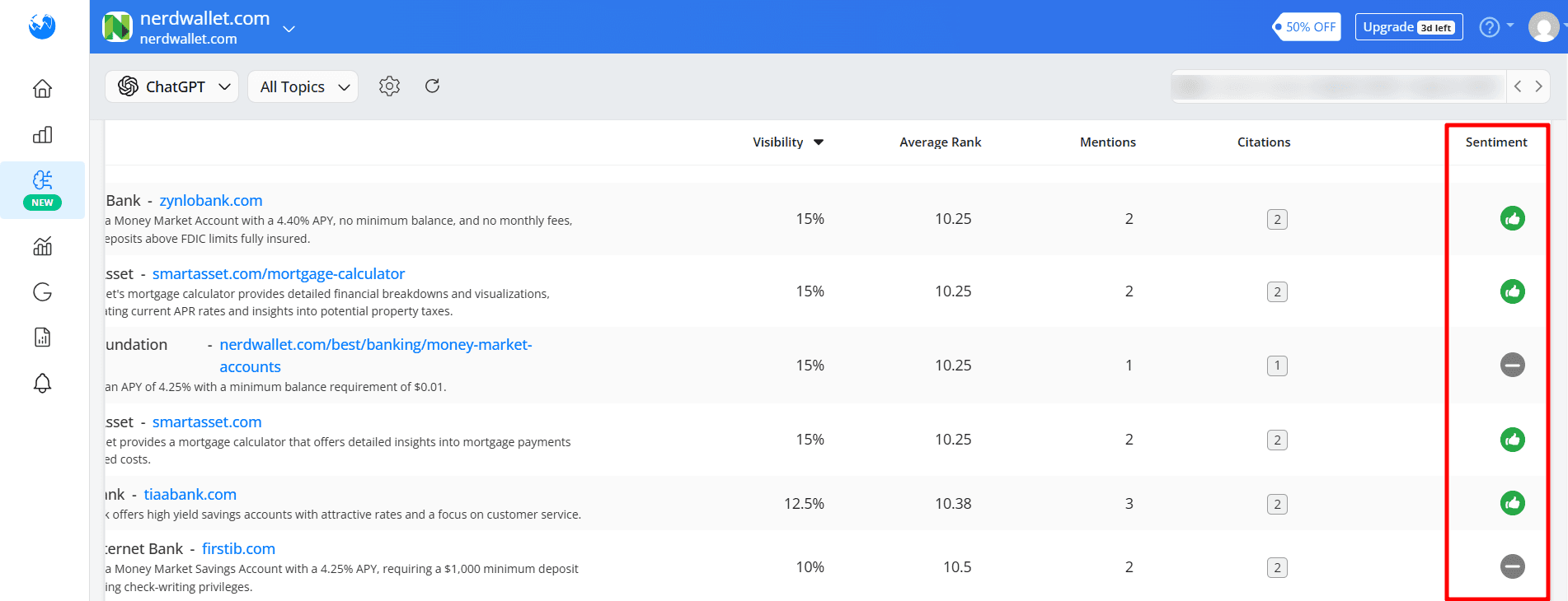 How neutral, positive and negative sentiment appears in AWR.