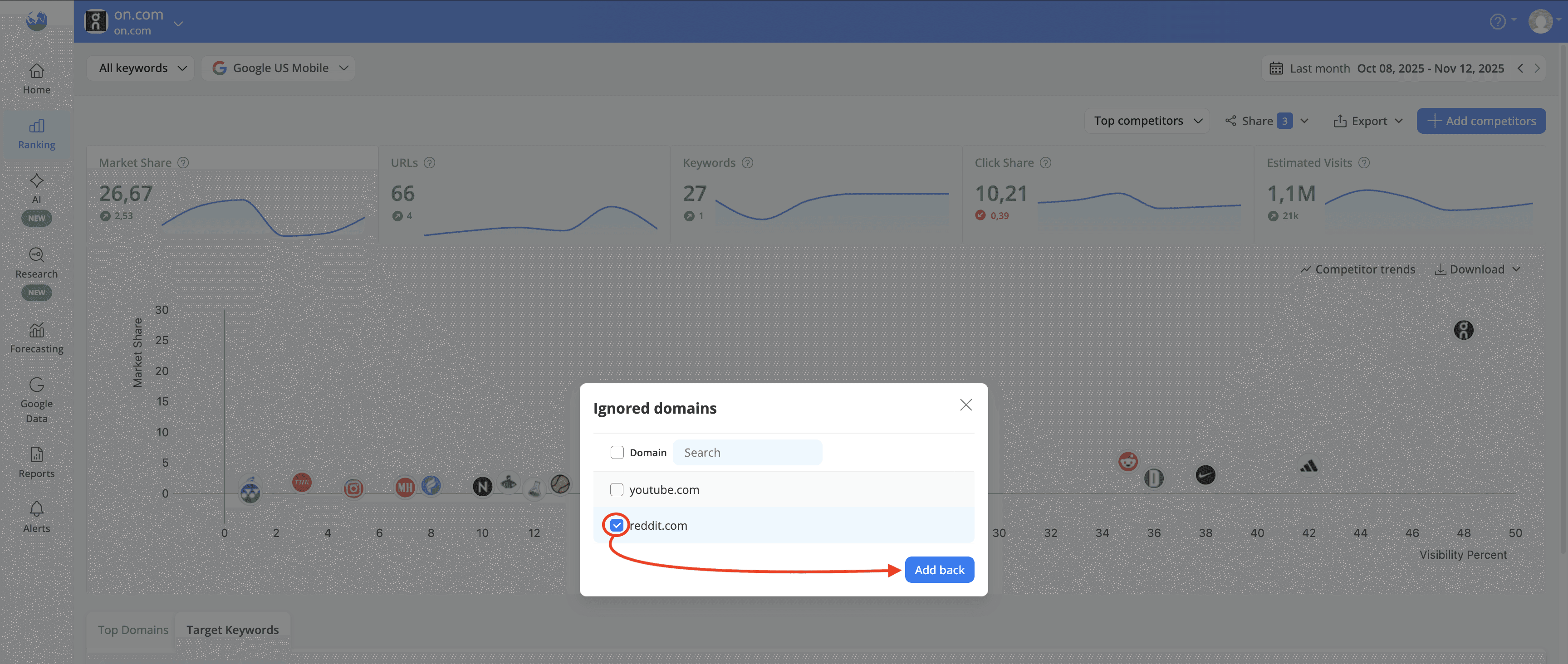 how-to-readd-an-ignored-domain-back-to-the-market-share-report