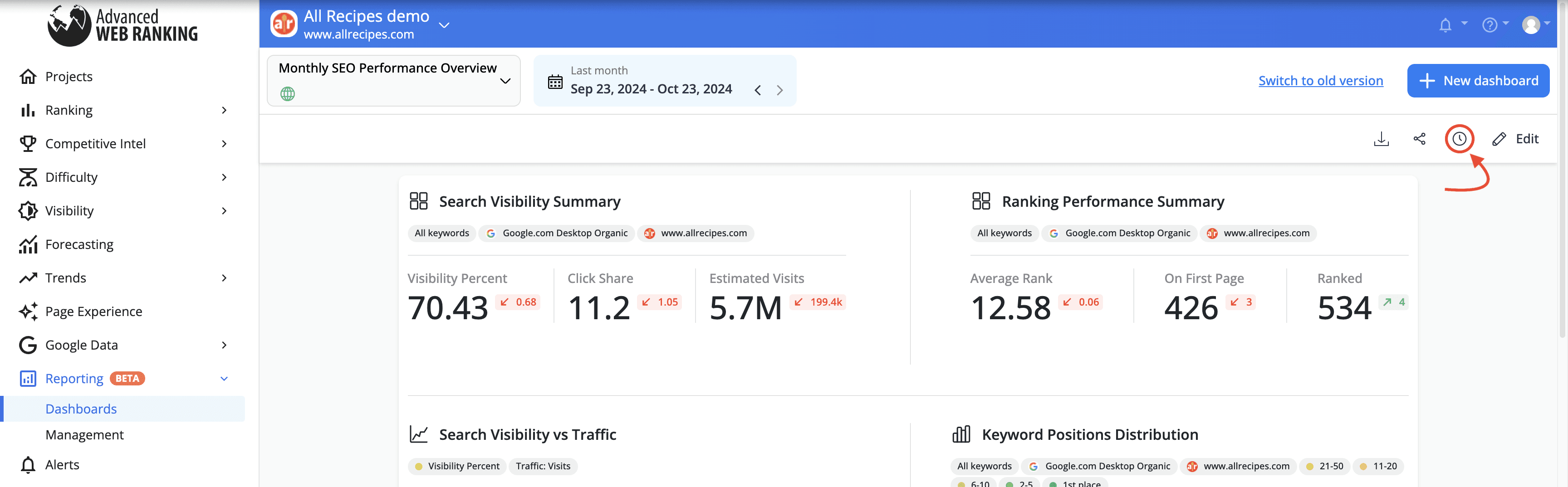schedule-pdf-reports-from-reports-dashboards-section
