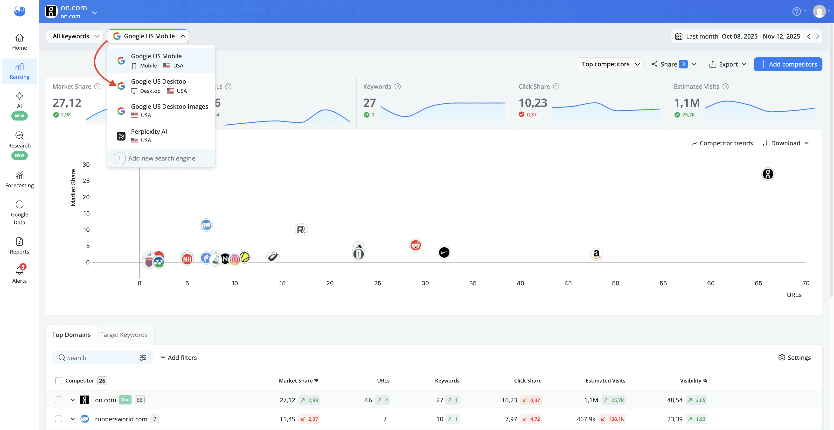 get-market-share-data-for-different-search-engines