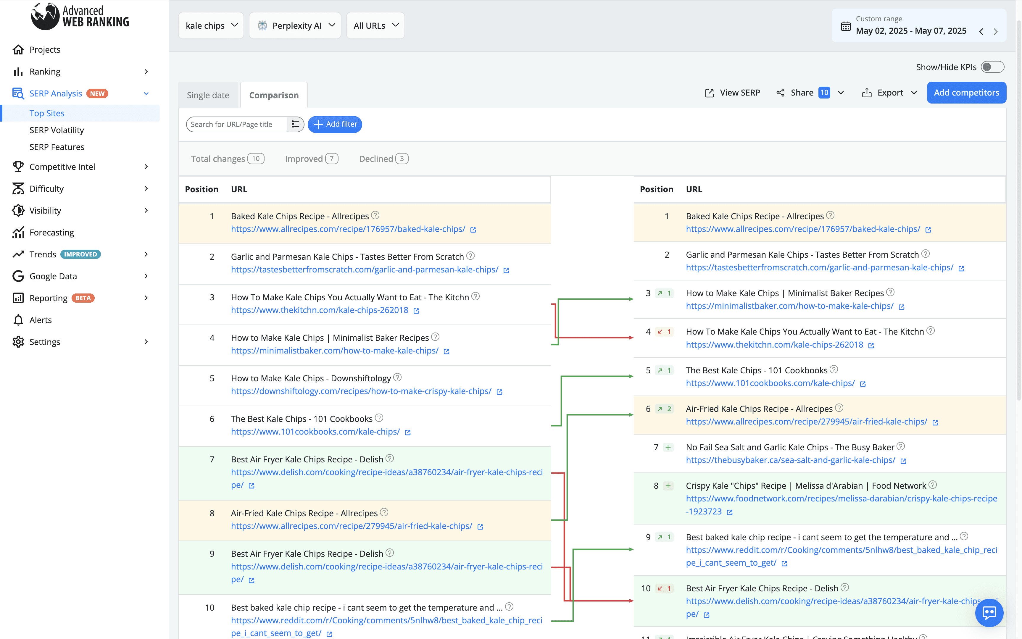 track-changes-in-resources-list-of-perplexity-search-engine-between-selected-updates