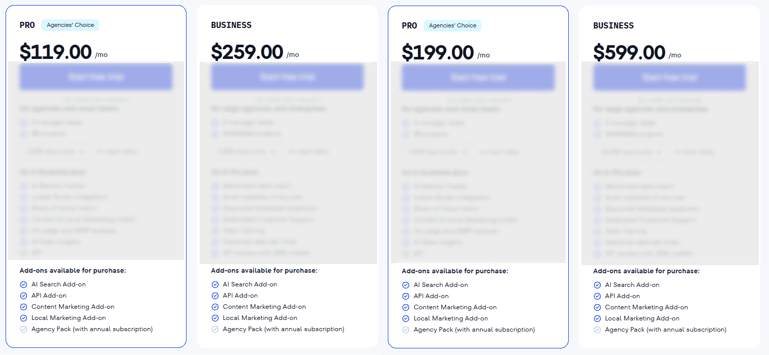 ser ranking pricing plans