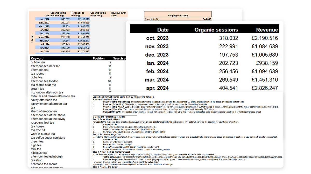 Google Sheets SEO Forecasting template