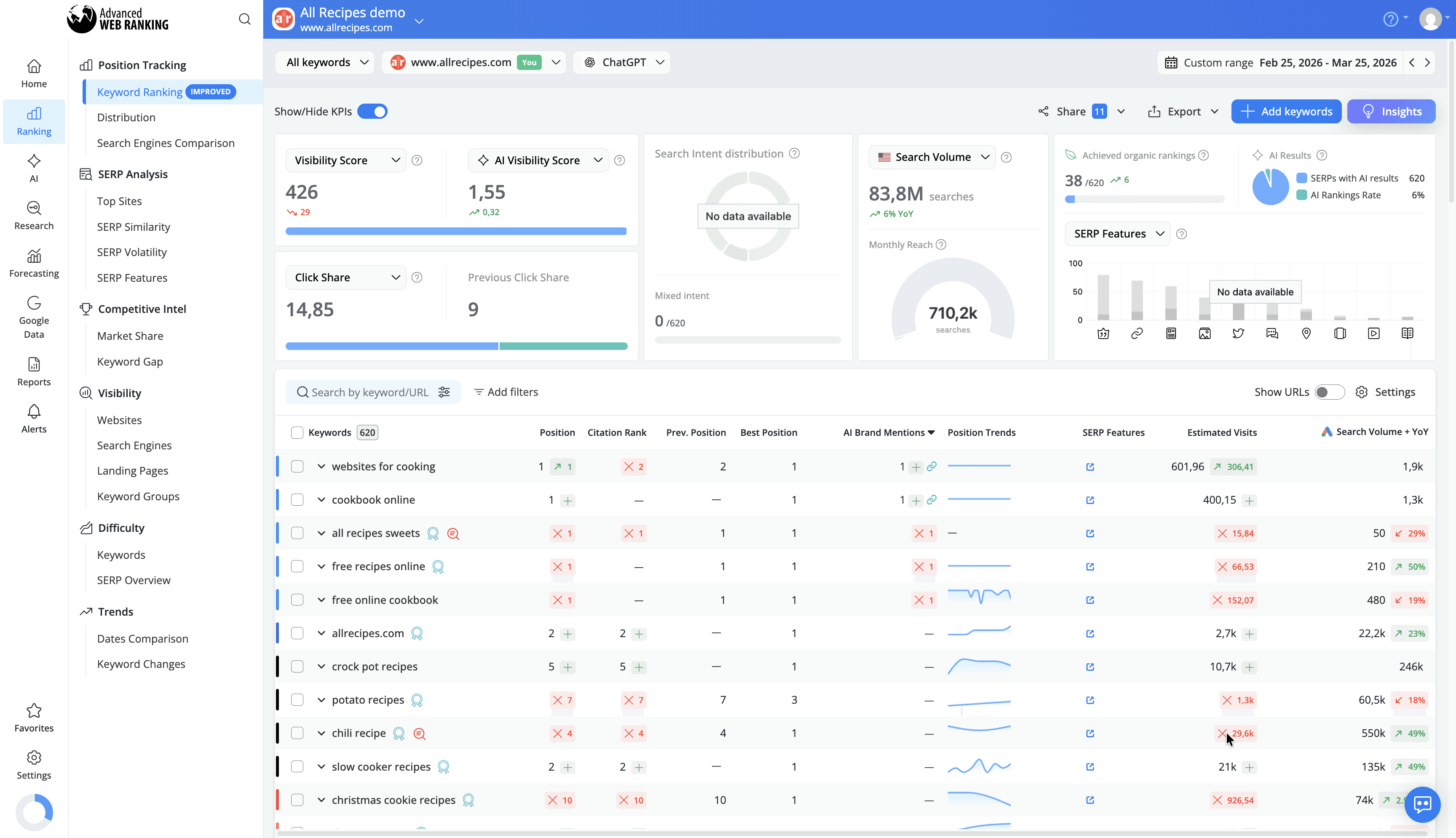 track-rankings-for-chatgpt