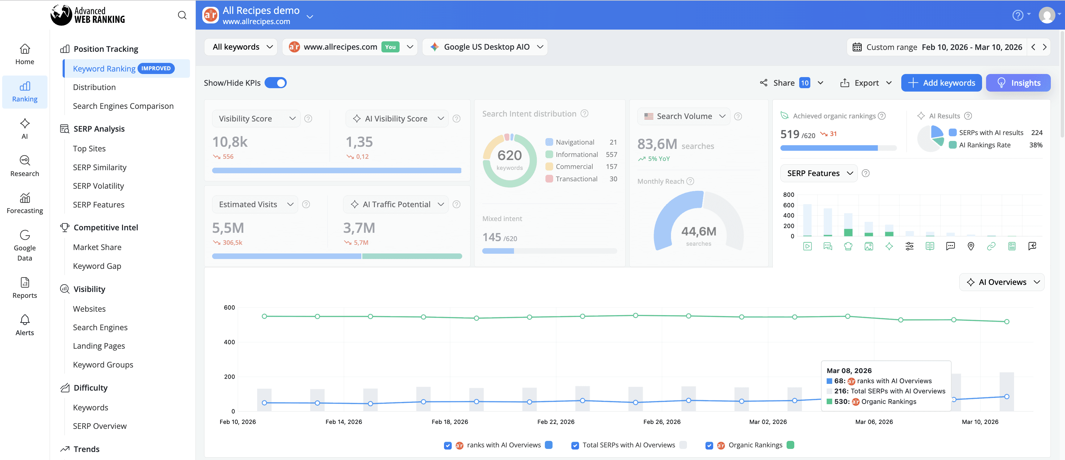 compare-organic-rankings-with-ai-overviews-rankings