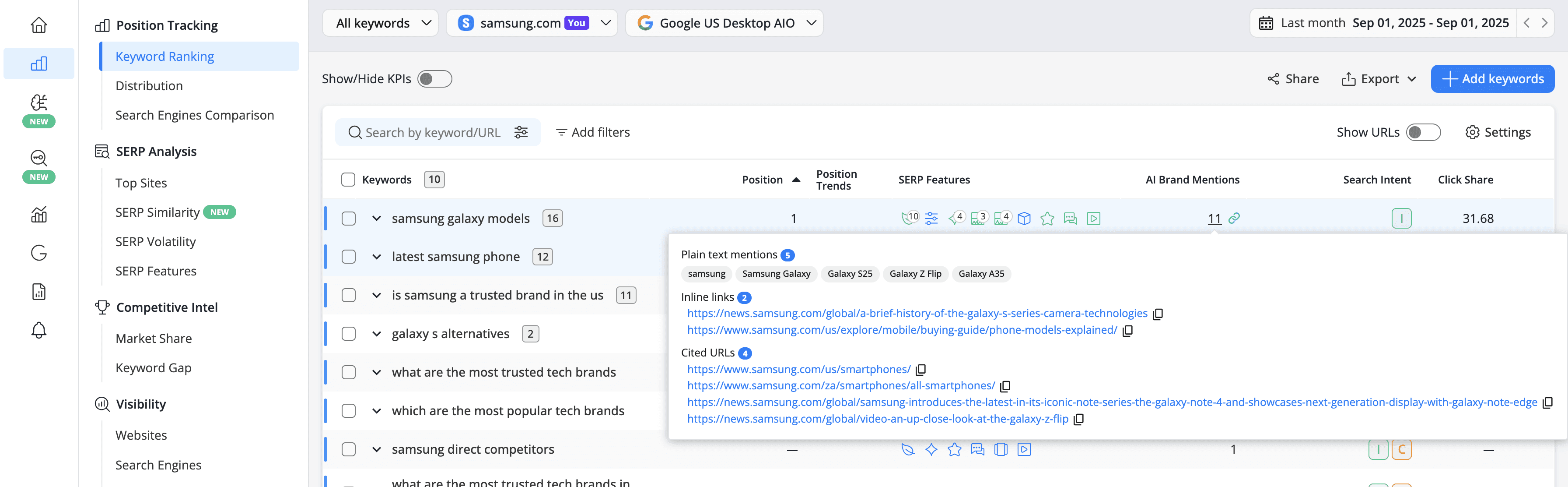 breakdown-of-ai-brand-mentions-in-advanced-web-ranking