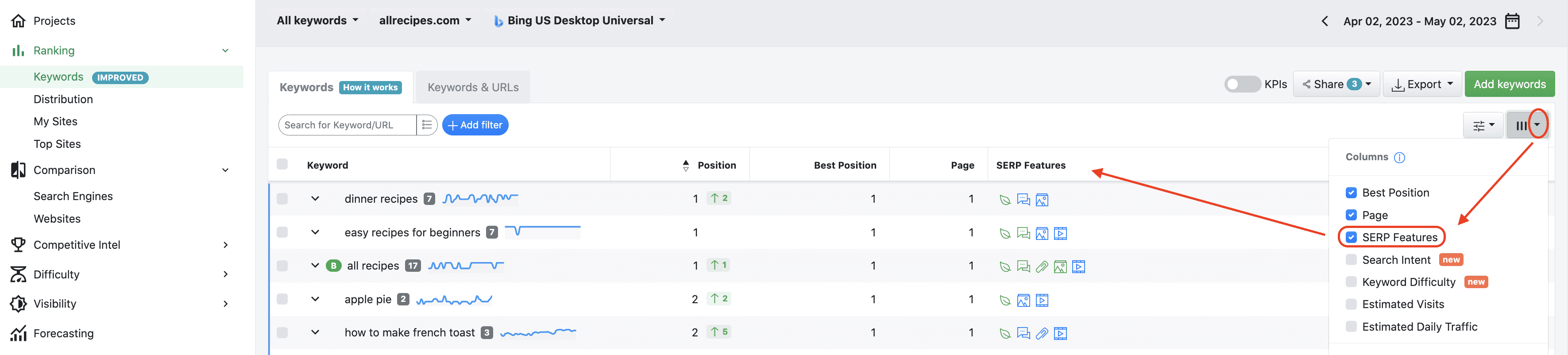 Advanced Web Ranking, Bing Desktop SERP Features Data