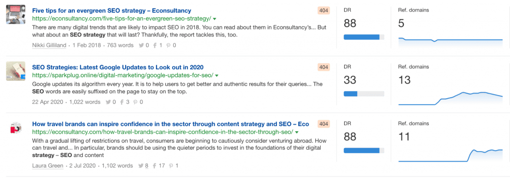 Ahrefs Content Explorer, broken urls. 