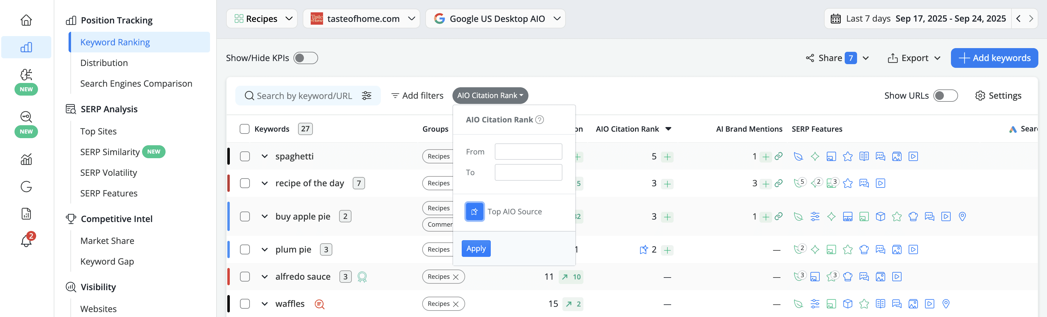 aio-citation-rank-filtering-option-in-awr