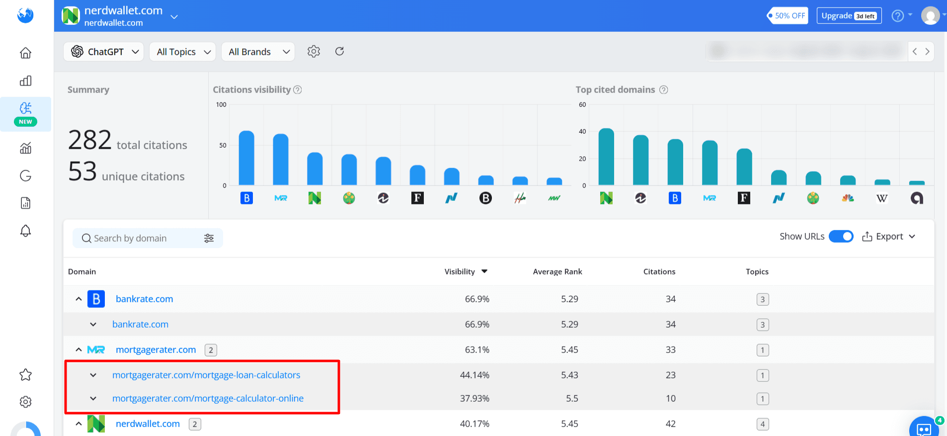 Ai Brand visibility report in AWR