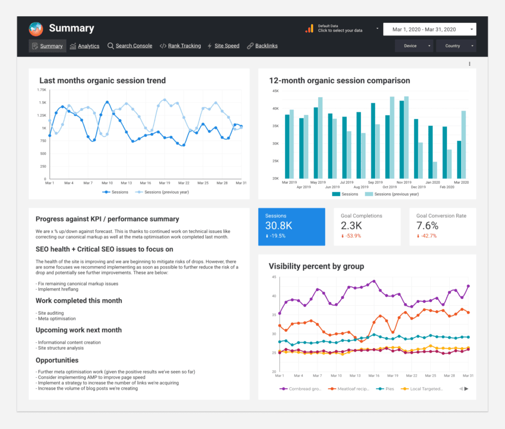 SEO report template overview page
